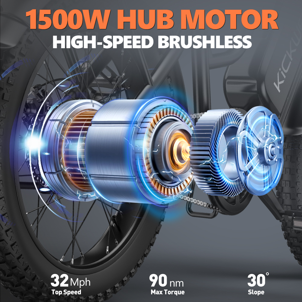 Kickwey LD20 Electric Bike for - Commuting With Bike 评论和价格