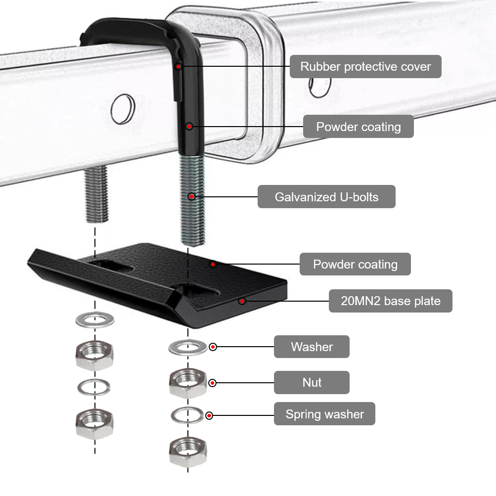 Universal U-Bolt Anti-Rattle S - U Lock Heavy Duty 评论和价格