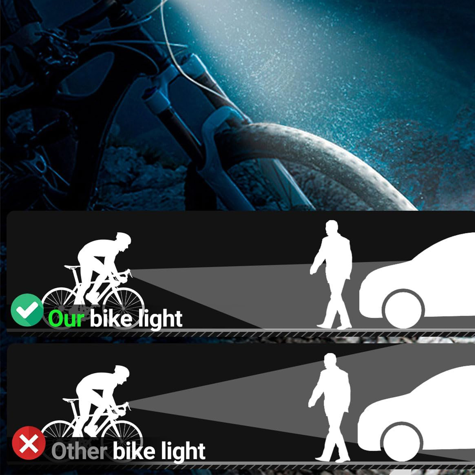 LED Waterproof Rechargeable Bi - Cycling Commute Gear 评论和价格