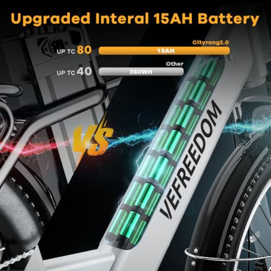 Electric mountain e-bike for a - Commuting With Bike 评论和价格